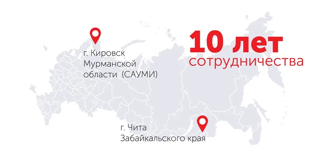 Юбилейный 2019: Компания БФТ отмечает юбилей сотрудничества со 107 Клиентами
