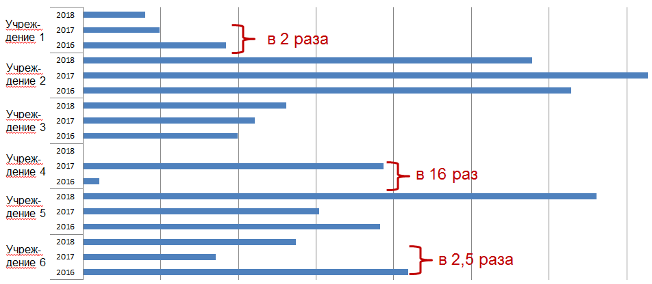 Эксперт БФТ 