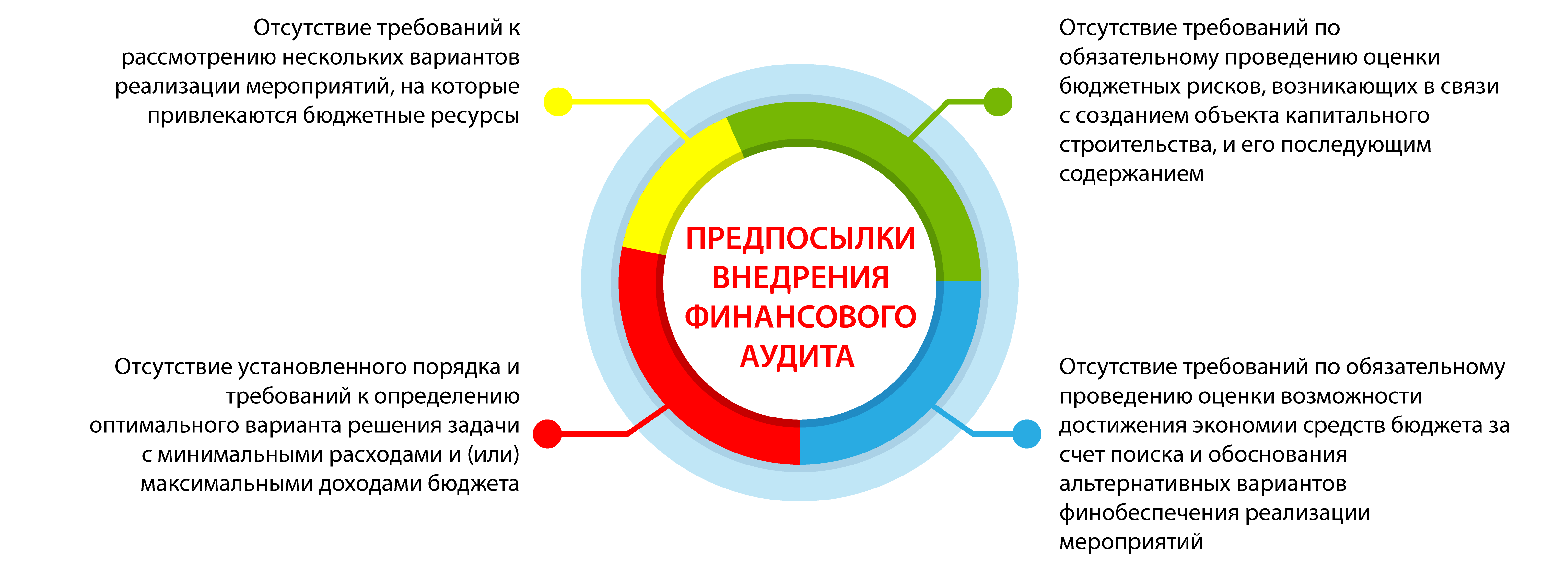Эксперт БФТ 