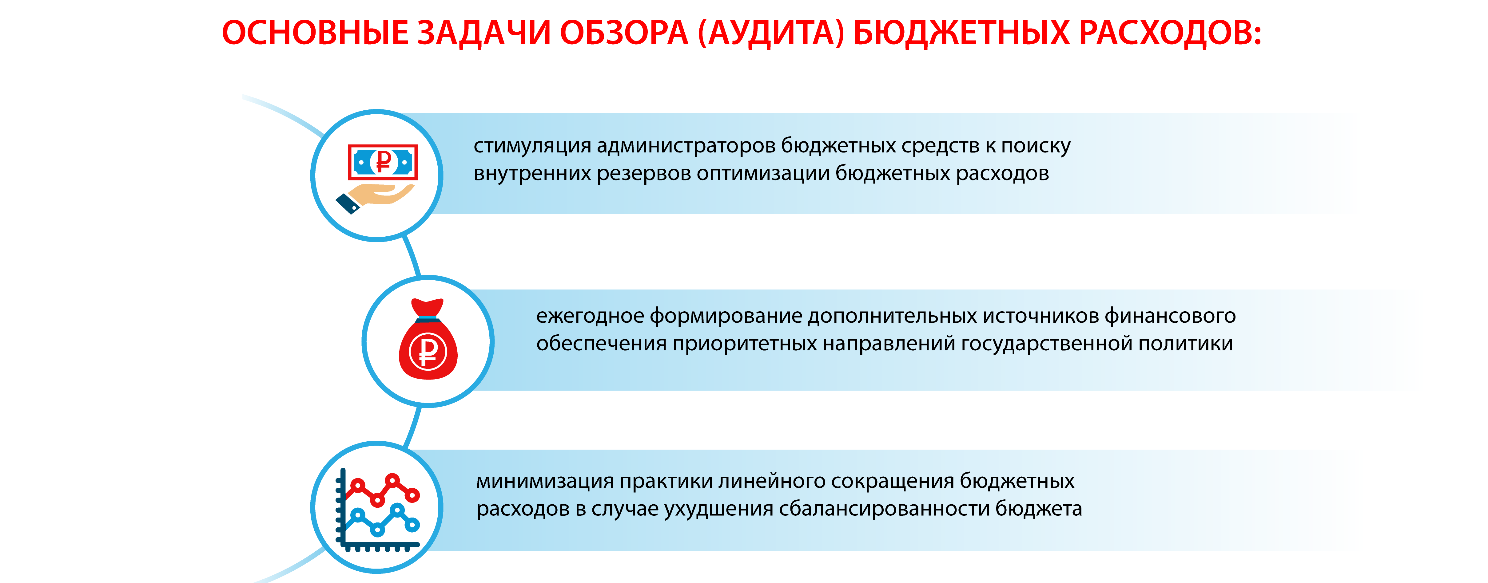 Эксперт БФТ 