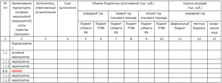 exp-table2.png