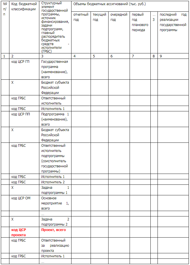 exp-table1.png